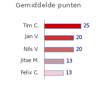 Wedstrijden