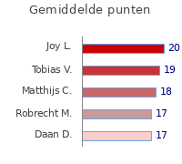 Wedstrijden