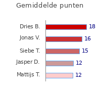 Wedstrijden