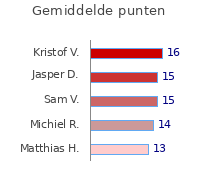 Wedstrijden